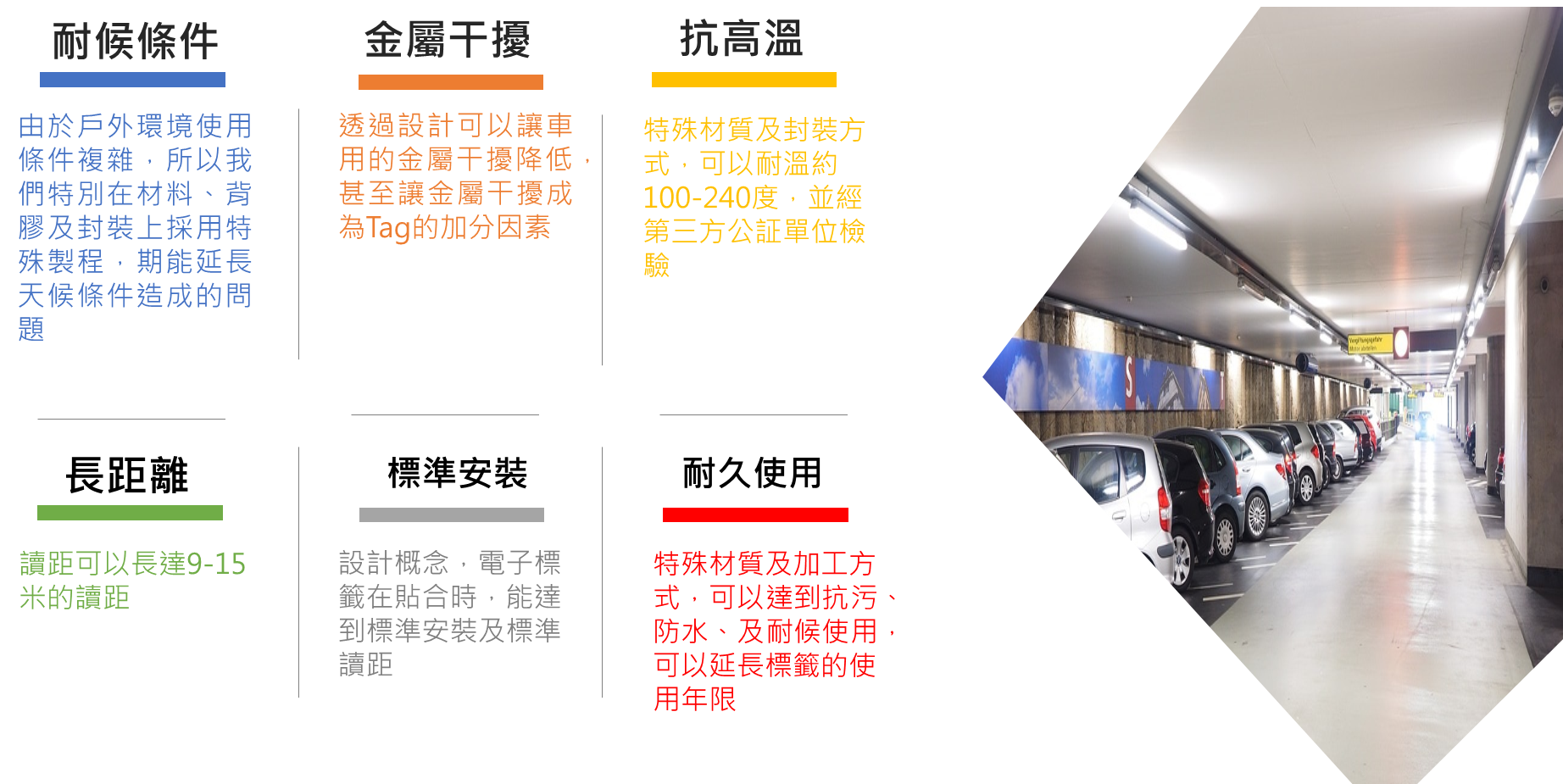 Tag設計方向